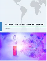 Global CAR T-cell Therapy Market 2018-2022